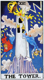 Значения карты Башня колоды Уэйта по книге «Самоучитель по Таро»